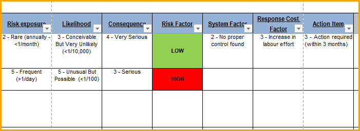 ScoreCard Recommended Workflow – Enhesa